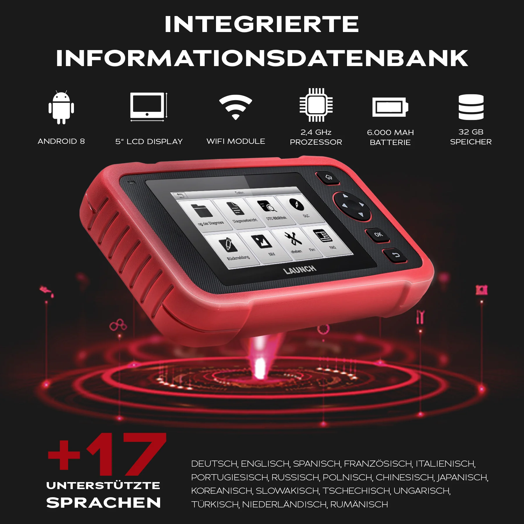 CRP 129 EVO+ - Rückläufer - Image 4